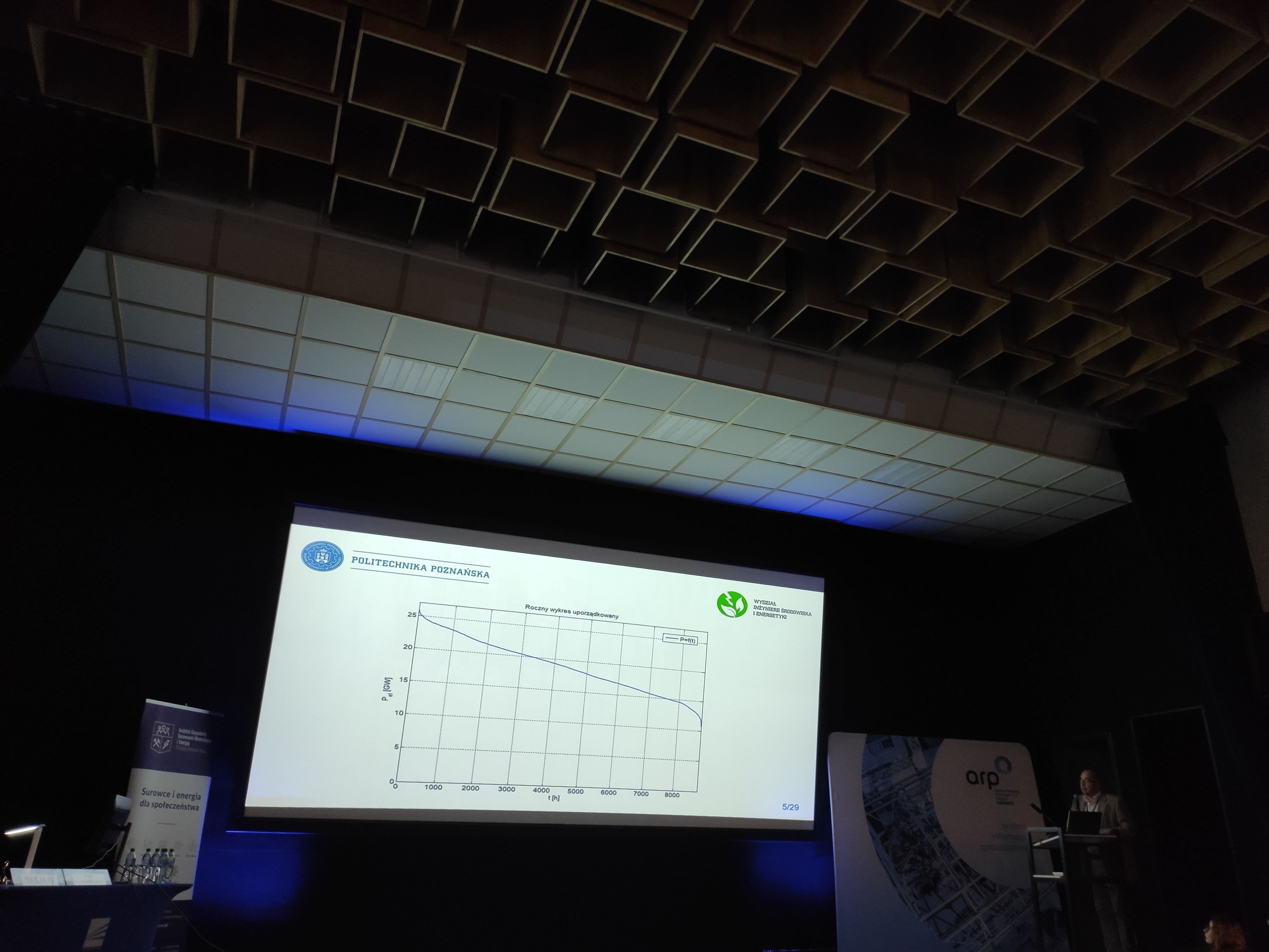 zdjęcie jednego ze slajdów prezentacji "Analiza wpływu zmiany struktury sektora wytwórczego KSE na wartości wybranych wskaźników charakteryzujących roczny wykres obciążenia"
